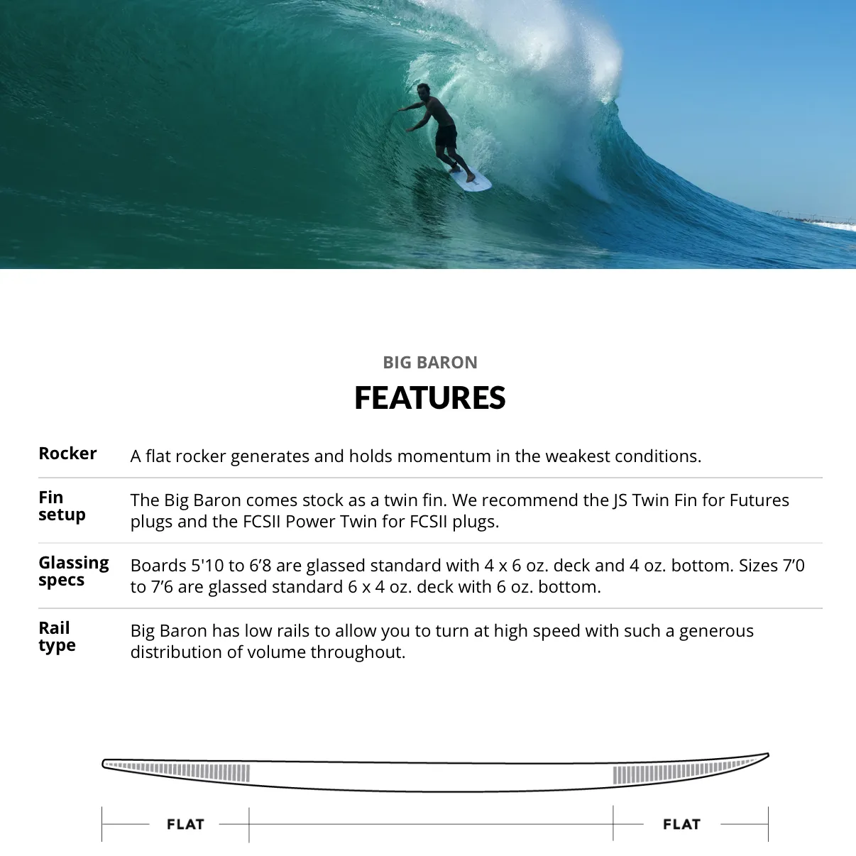 JS Industries - Big Baron PE Carbon Fusion 6'4 - Futures